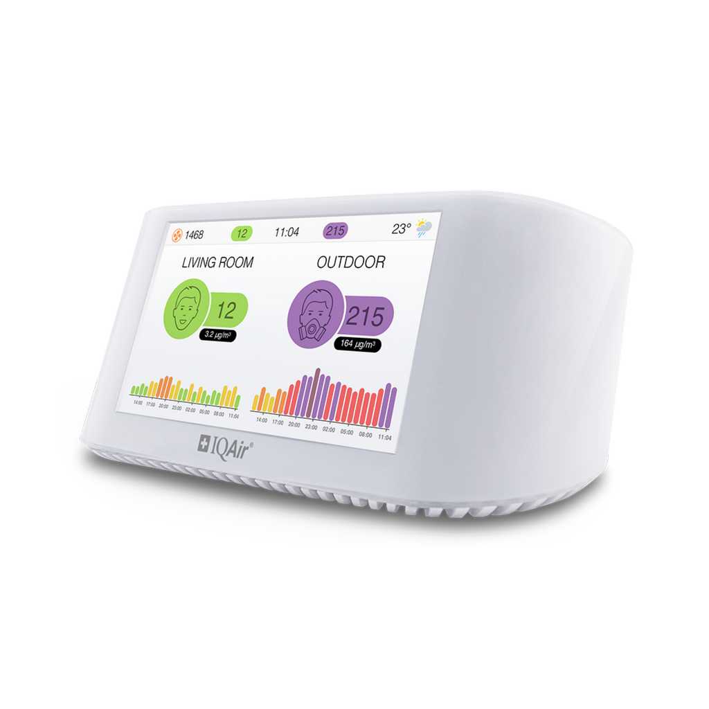 AirVisual Pro side view