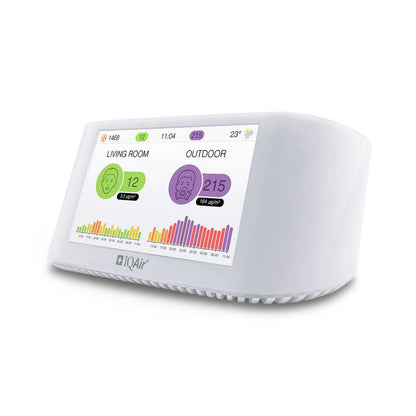 AirVisual Pro Air Quality Monitor side