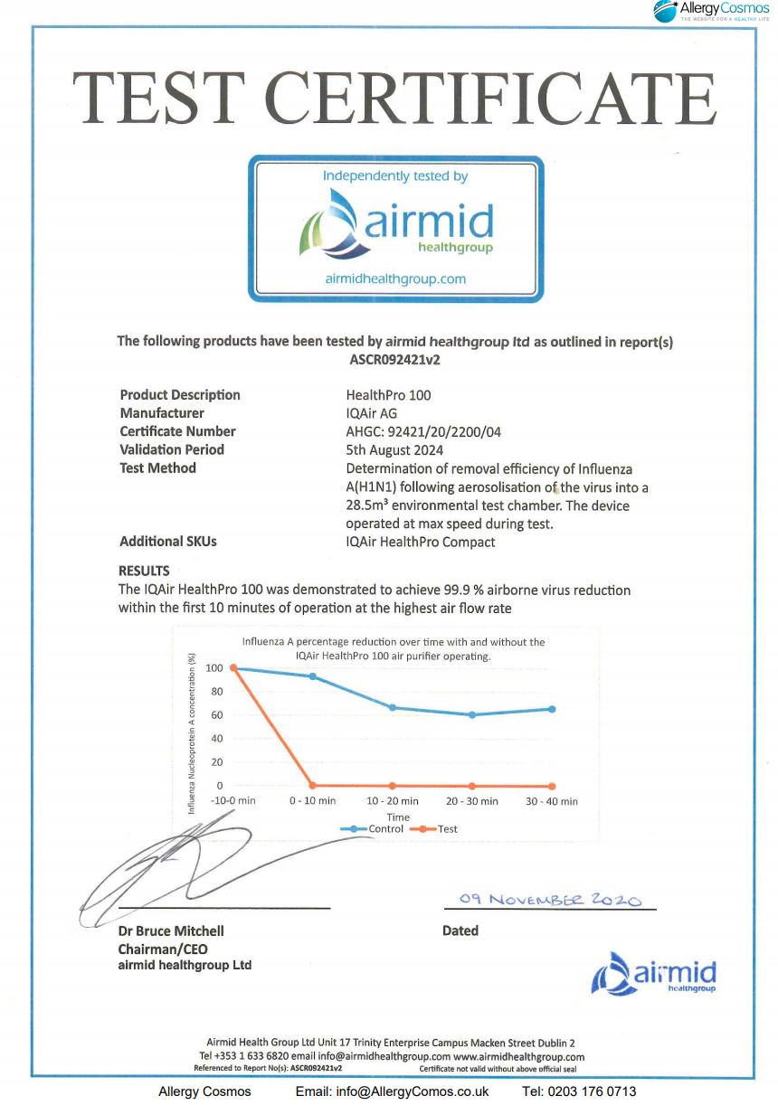 IQAir HP100 Virus Test Certificate