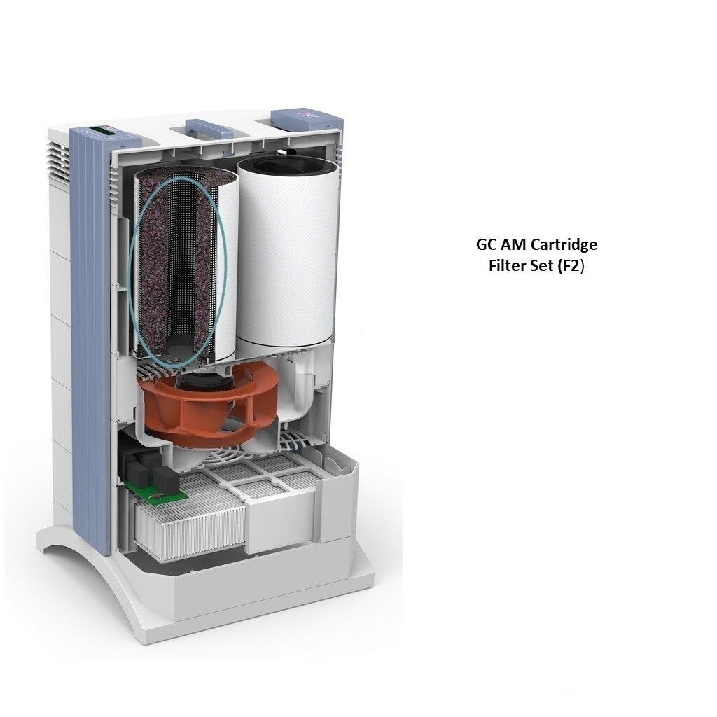IQAir GC AM air purifier F2 Cartridges