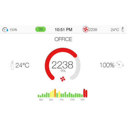 IQAir AirVisual Pro Air Quality Monitor (Certified Refurbished)