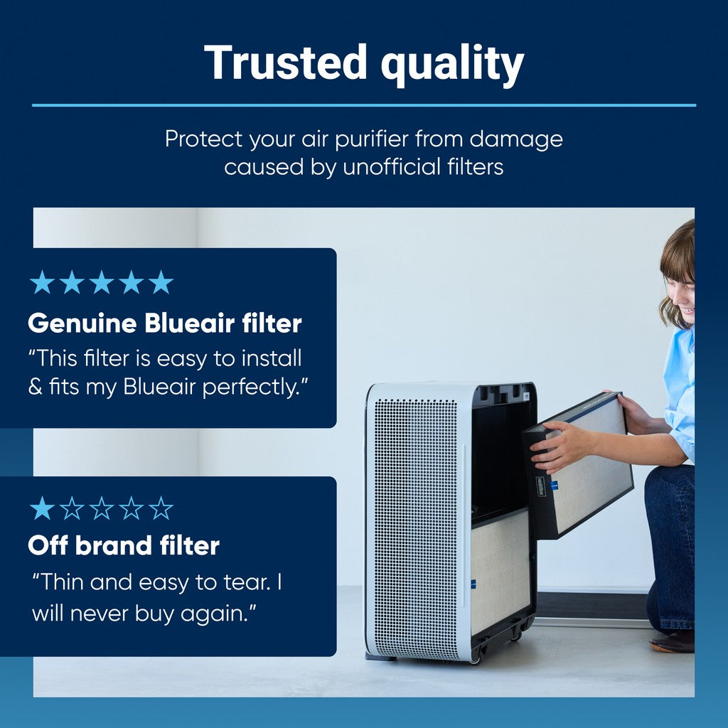 Blueair Classic Pro CP7i Replacement Filter