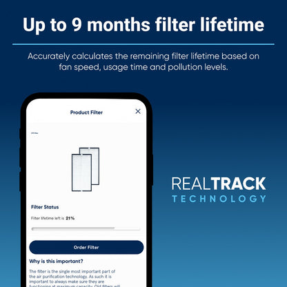 Blueair Classic Pro CP7i Replacement Filter