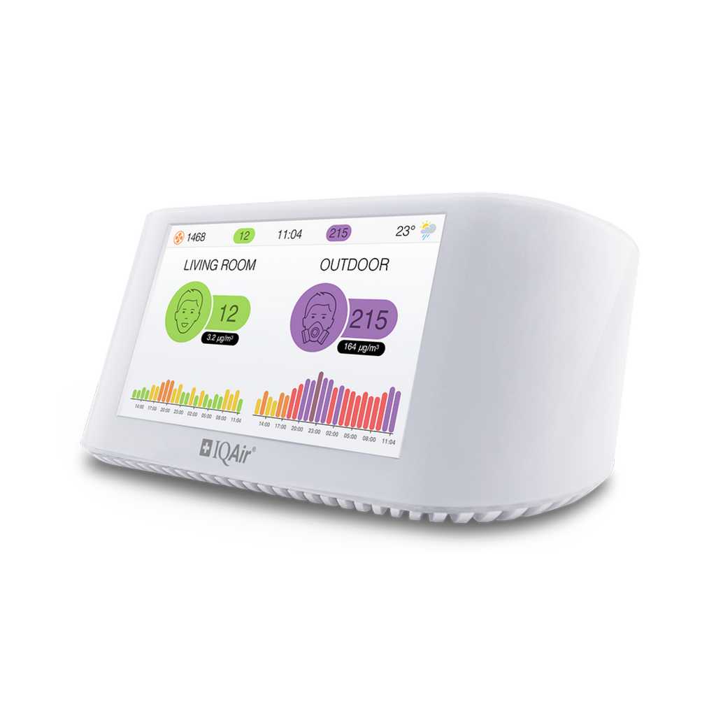 AirVisual Pro Air Quality Monitor