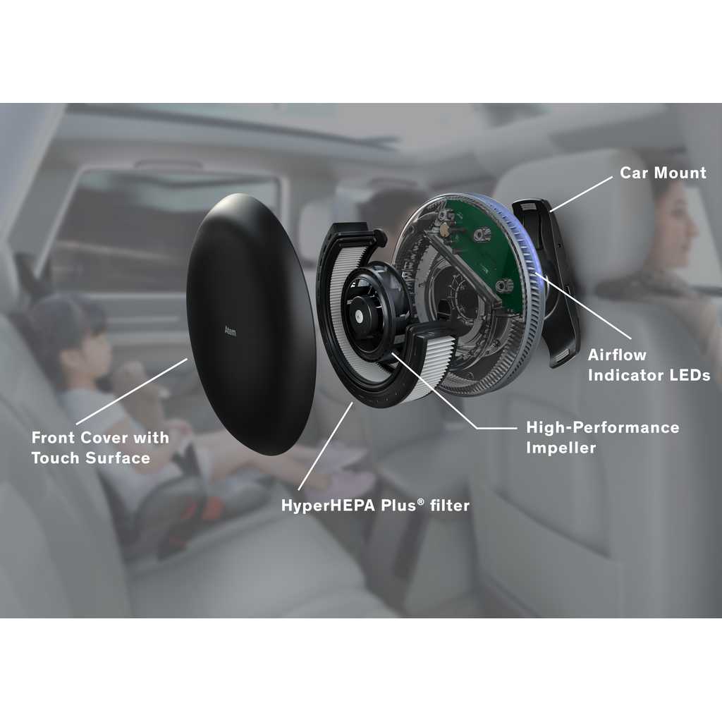 Buy Iqair Atem Car Air Purifier Online Allergy Cosmos