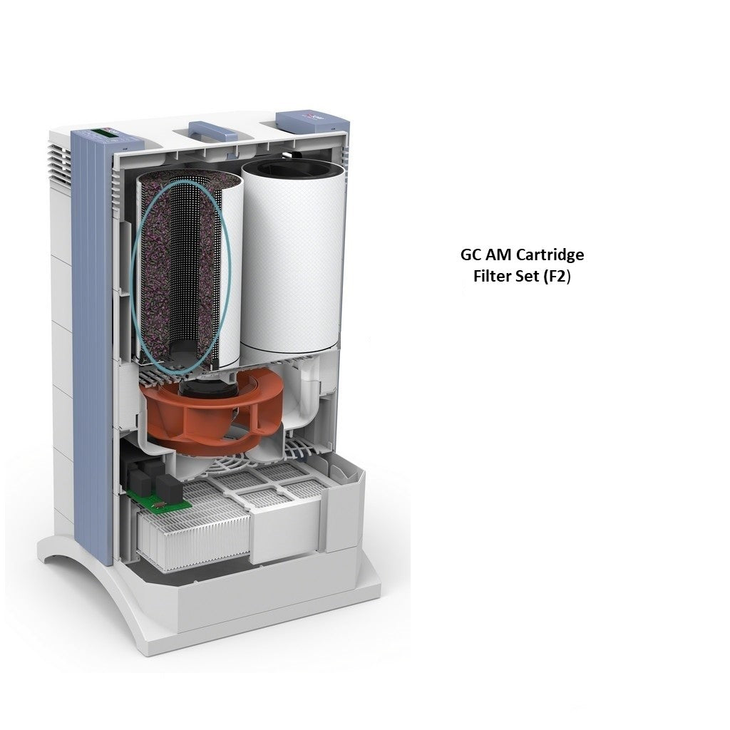 IQAir GC AM air purifier F2 Filter
