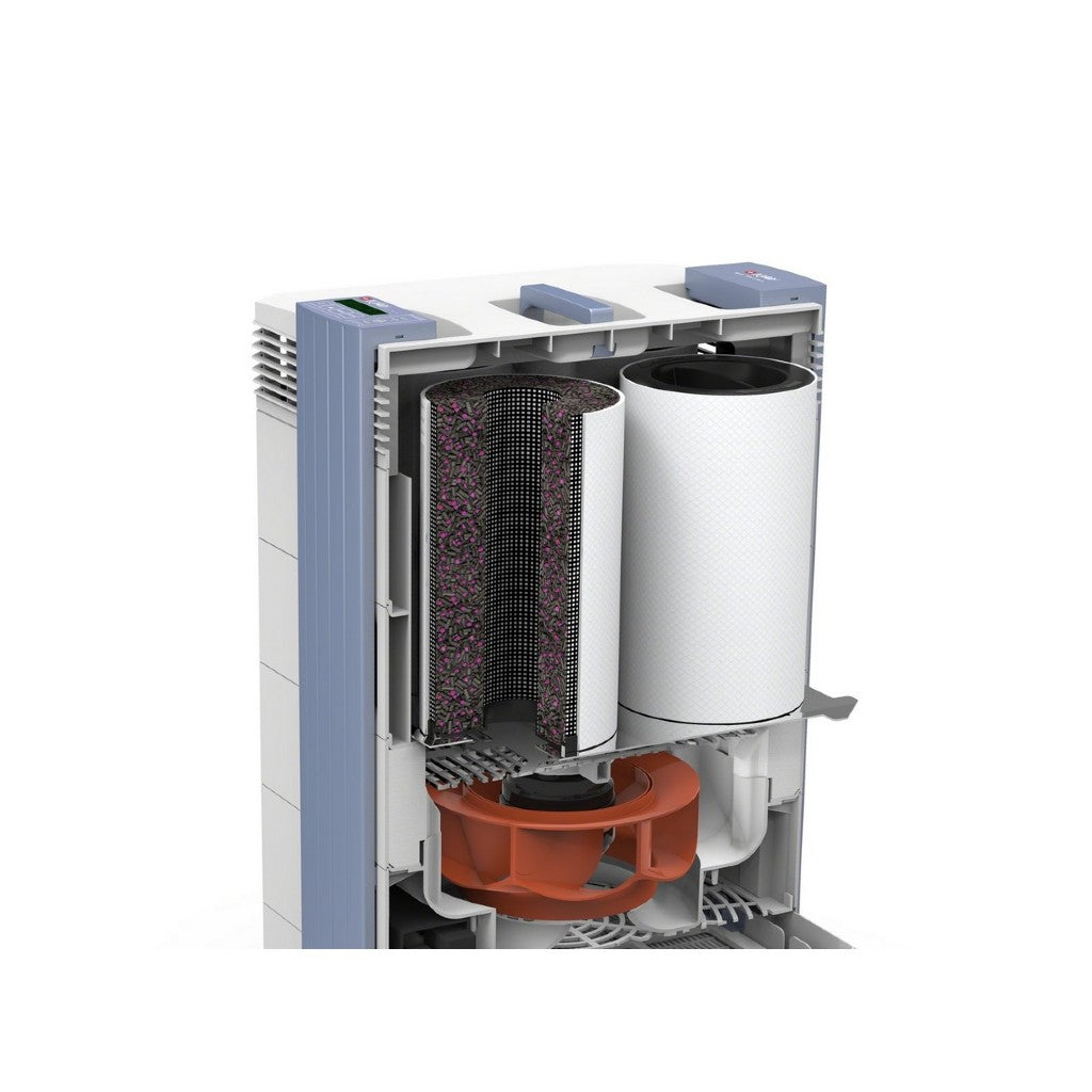 IQAir GC MultiGas Cartridge-Filter