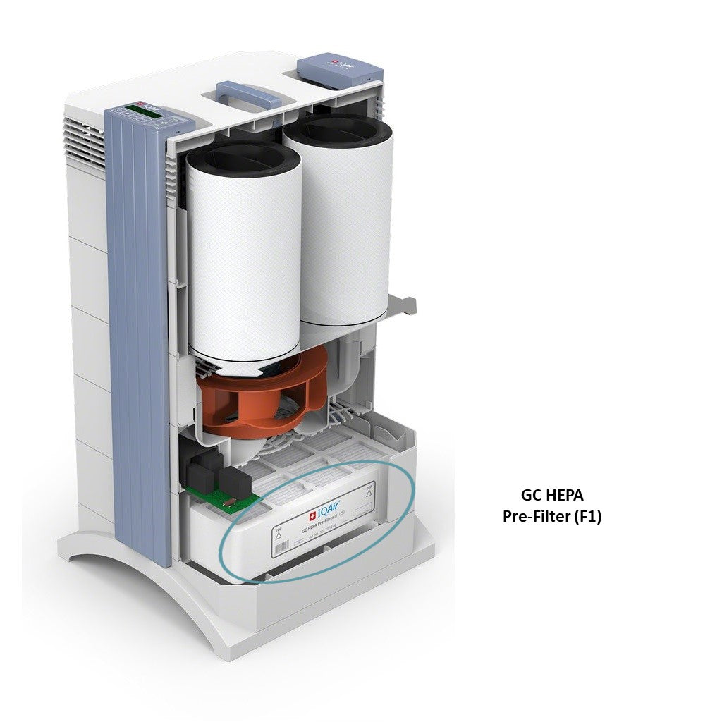 IQAir GC VOC air purifier F1 Filter