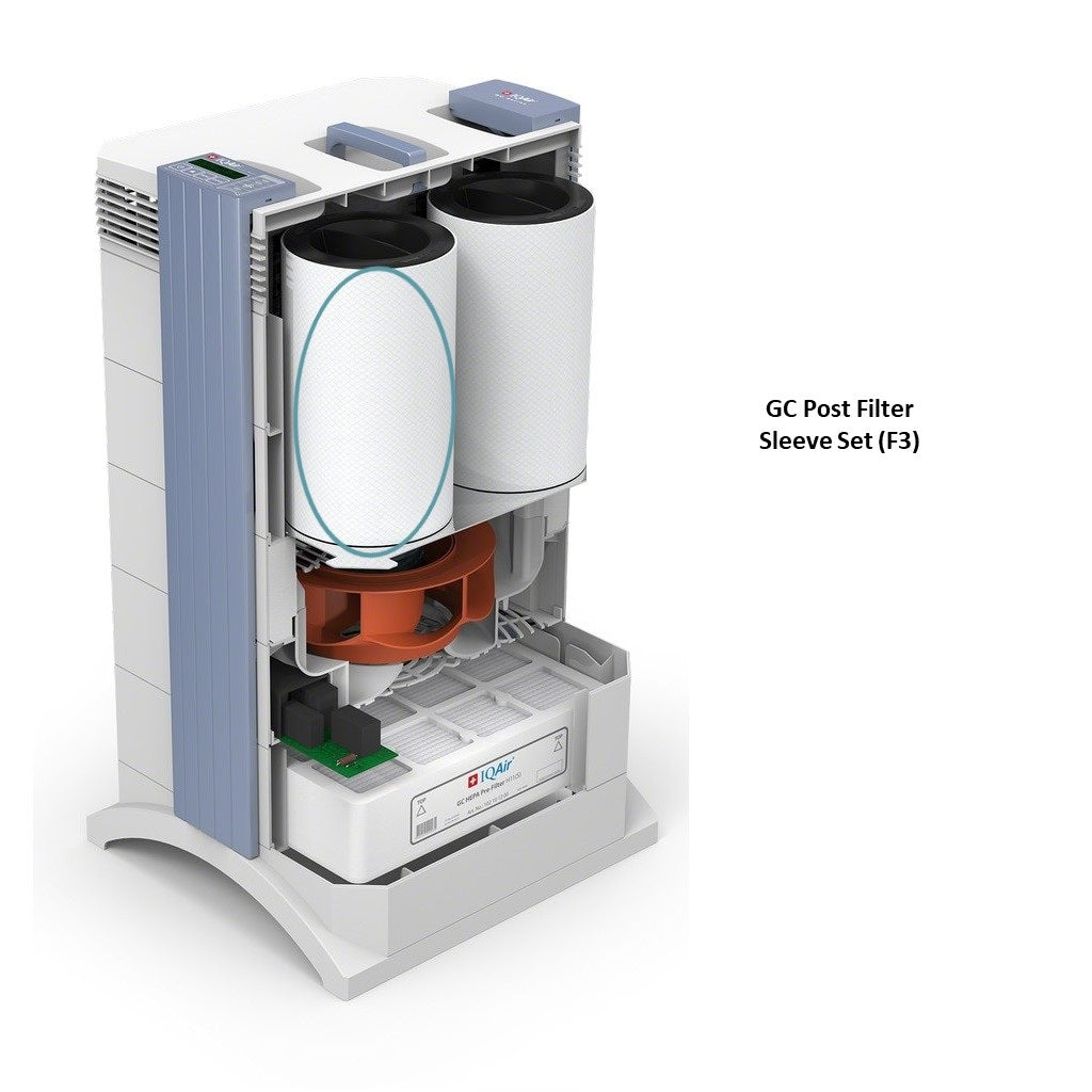 IQAir GC Multigas air purifier F3 Filter
