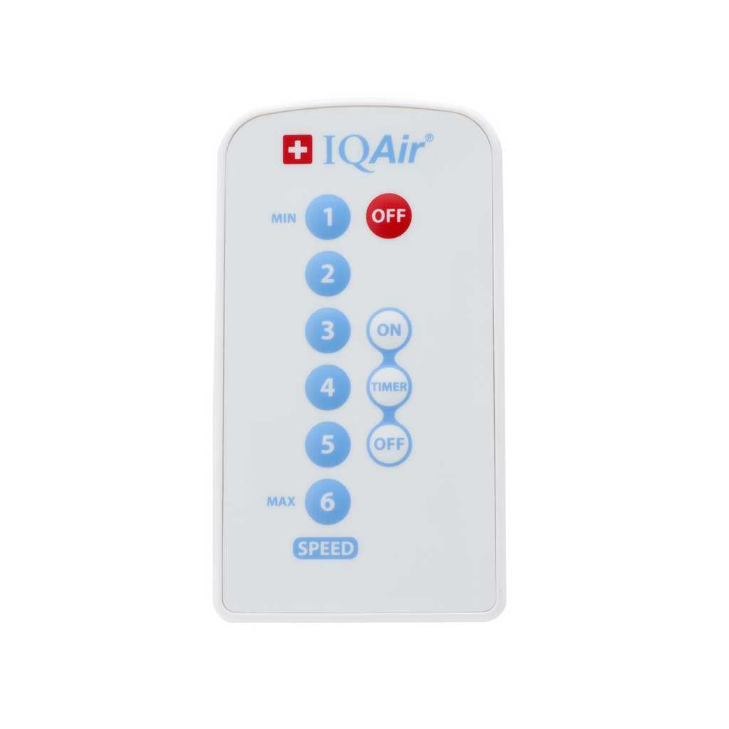 IQAir Remote Control